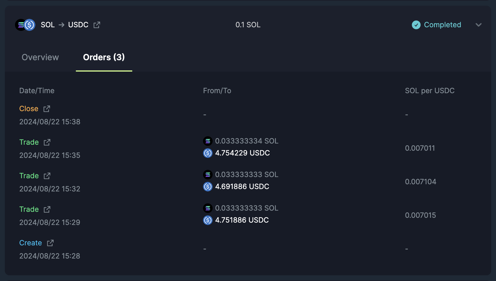 View Recurring Order Transactions