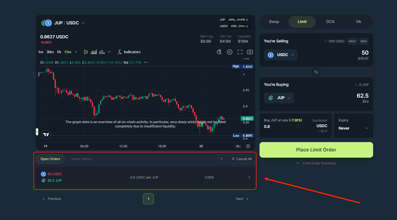 Manage Active Trigger Orders