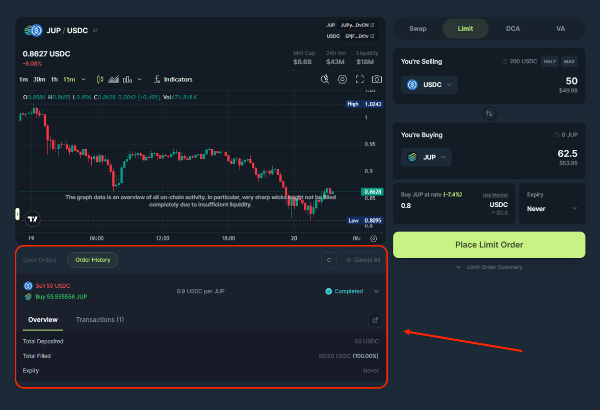 Manage Historical Trigger Orders